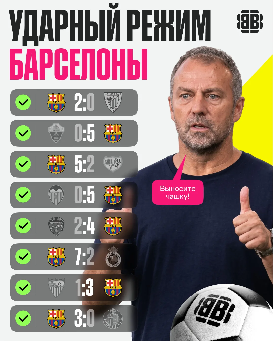 💥 8 из 8 впервые в истории!