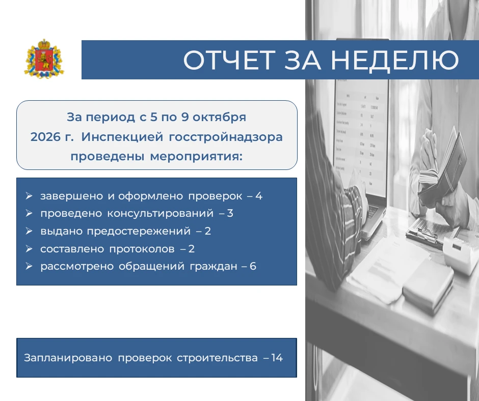 📝 Отчет Инспекции госстройнадзора Владимирской области за период с 5 по 9 октября