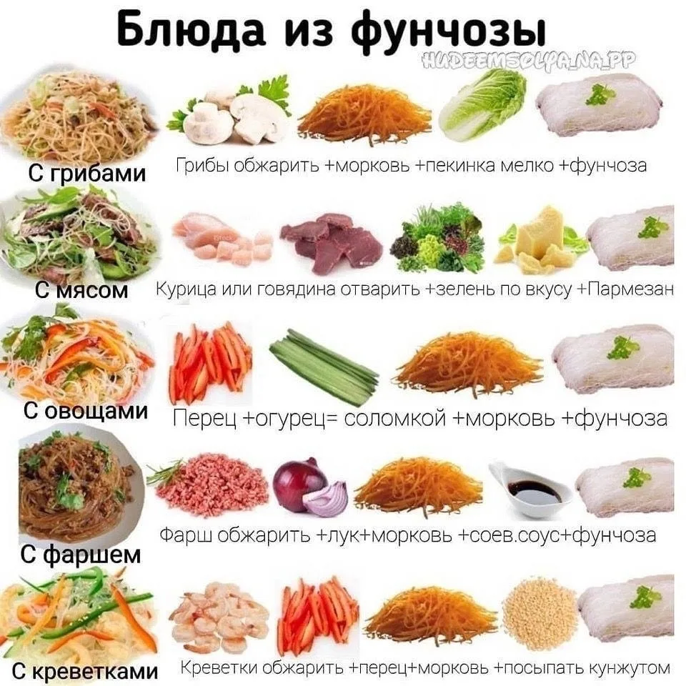 Изображение 4 к публикации «Вкусная и здоровая пища»