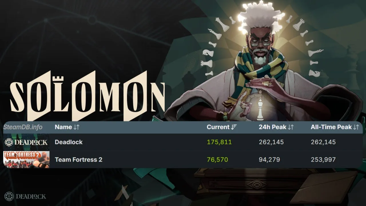 Solomon стал третьим новым персонажем в Deadlock из последнего обновления