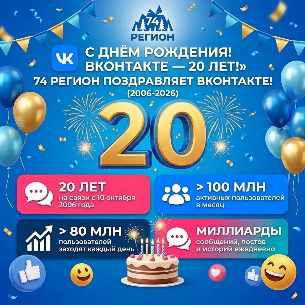 🥳 Сегодня свой День рождения празднует социальная сеть «ВКонтакте»