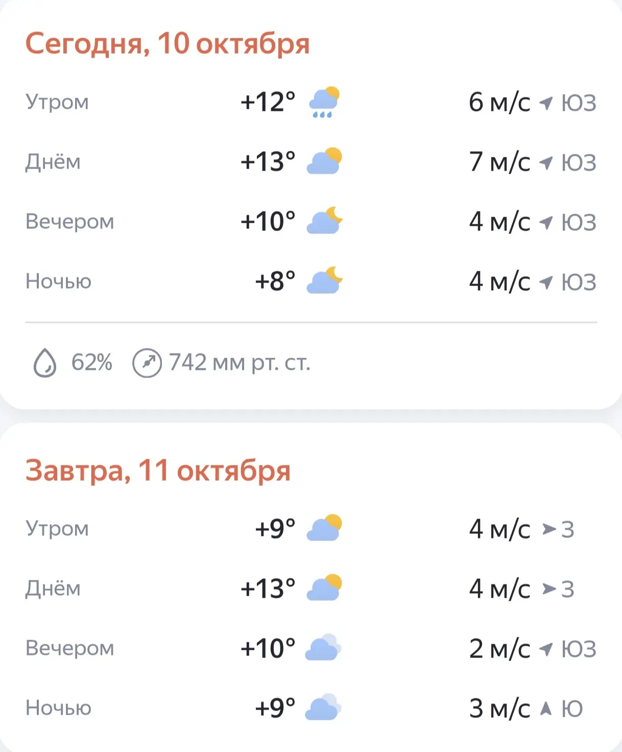 Товарищи, приятных выходных!