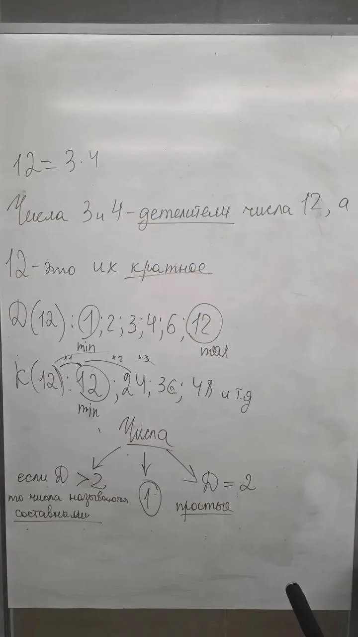 На фото — материал урока с доски 5 класса (начало темы «Делители и кратные») и тёплые с...