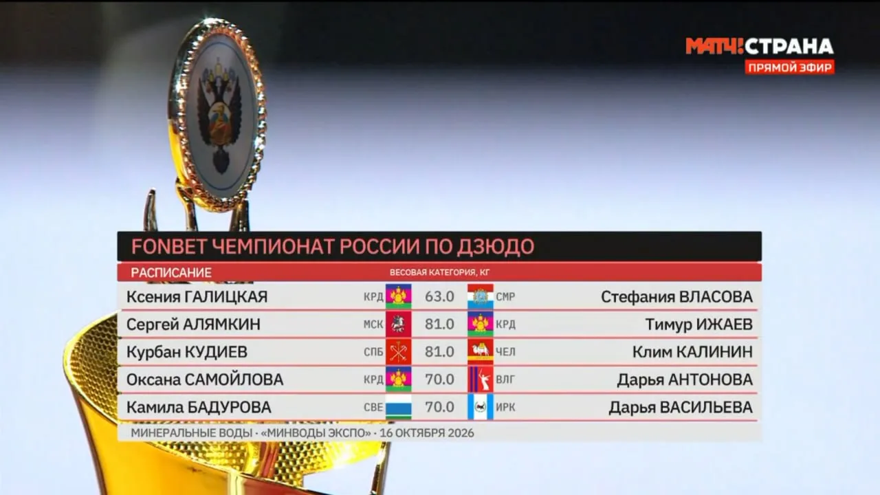 А теперь смотрим чемпионат России по дзюдо 🥋