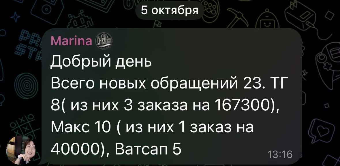 Вчера был день отчётов.