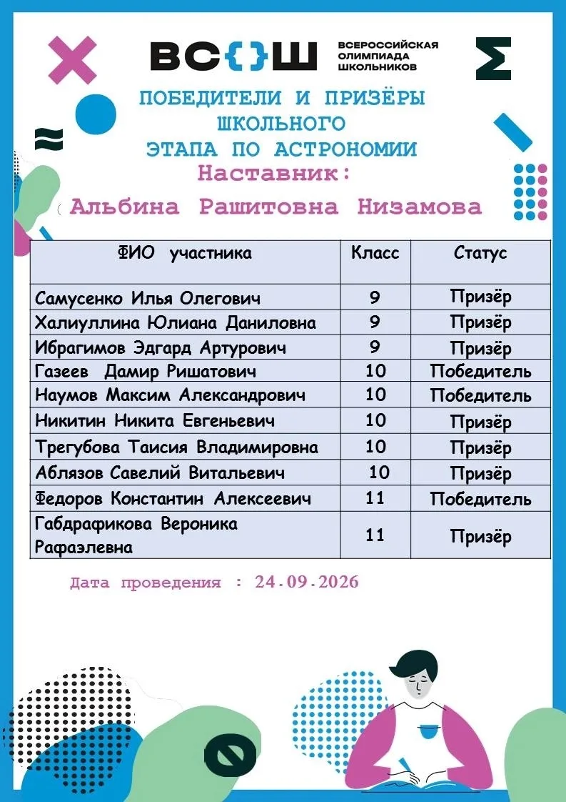 🎉 Поздравляем победителей и призёров школьного этапа ВсОШ по астрономии! 🎉