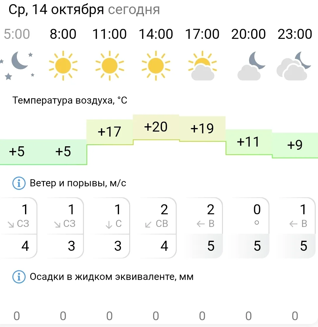 Доброе утро,  Карталы🍁📆