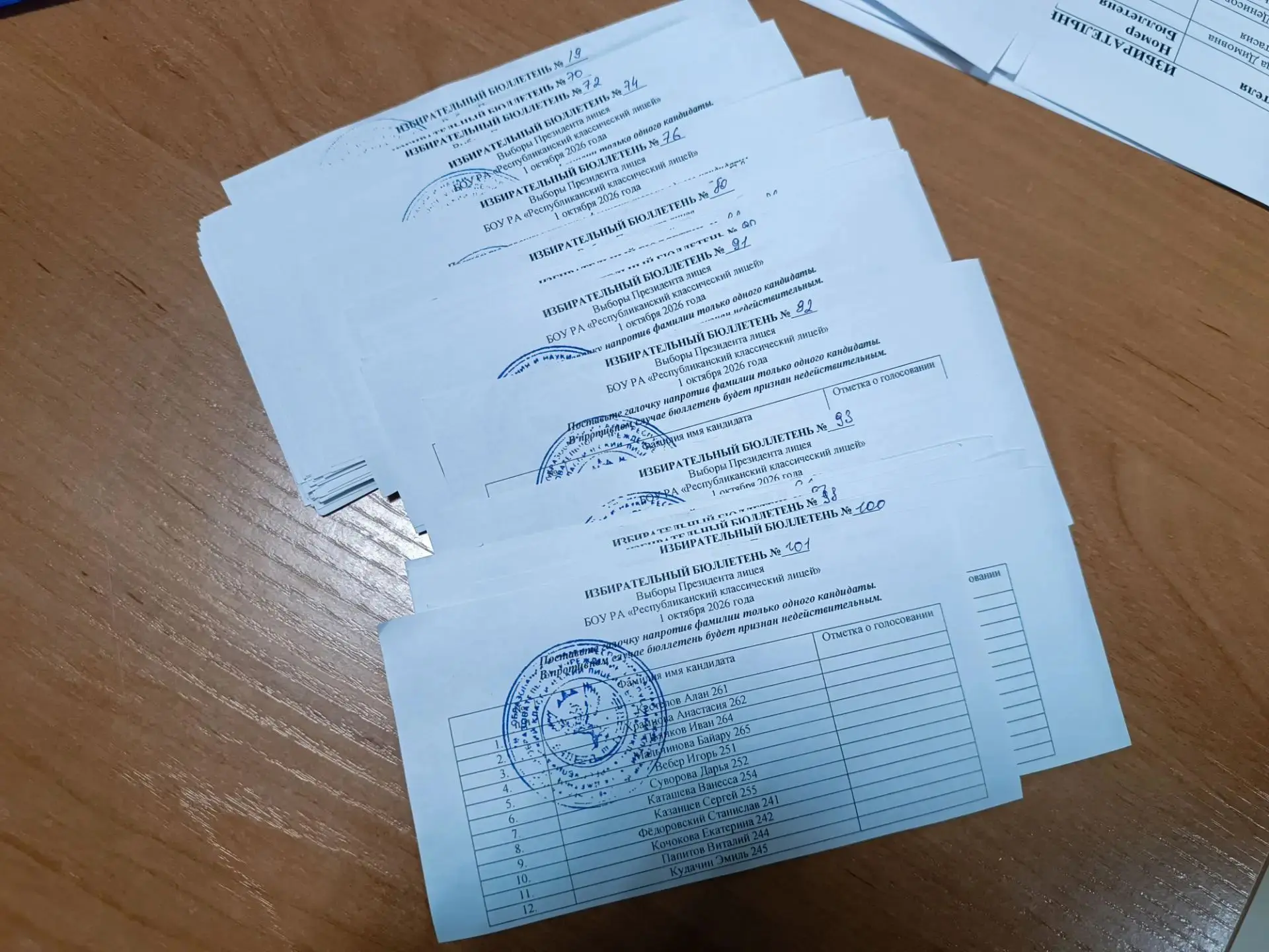 🎓 ВЫБОРЫ ПРЕЗИДЕНТА ЛИЦЕЯ: ОФИЦИАЛЬНЫЕ ИТОГИ 🎓