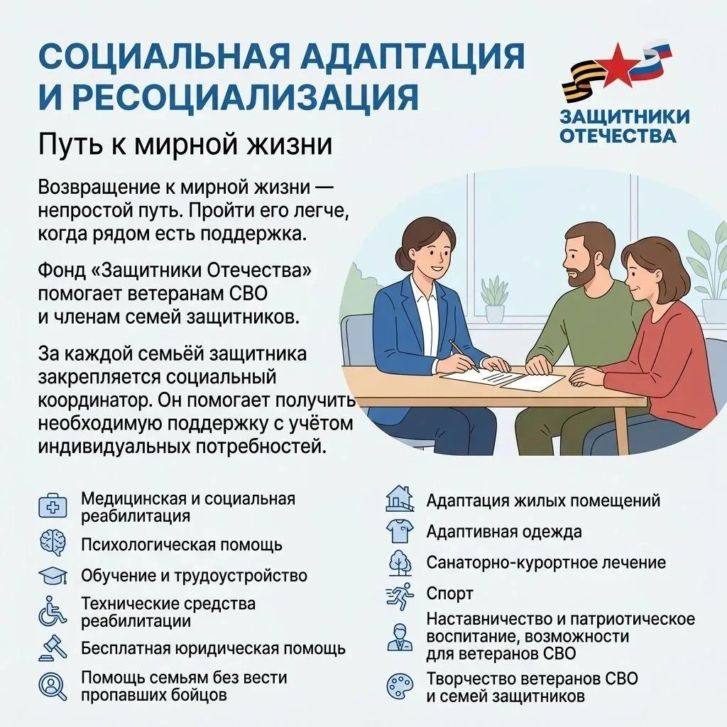 Социальная адаптация и ресоциализация: путь к мирной жизни