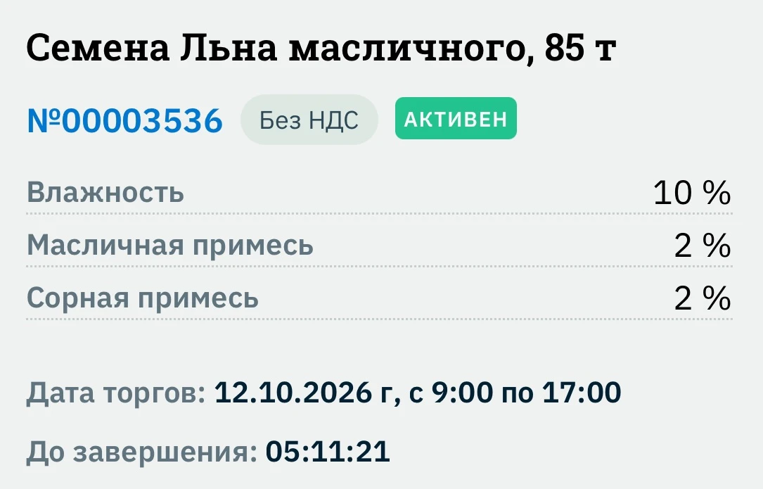 ⚡️АКТИВНЫЕ ЛОТЫ НА ПЛАТФОРМЕ