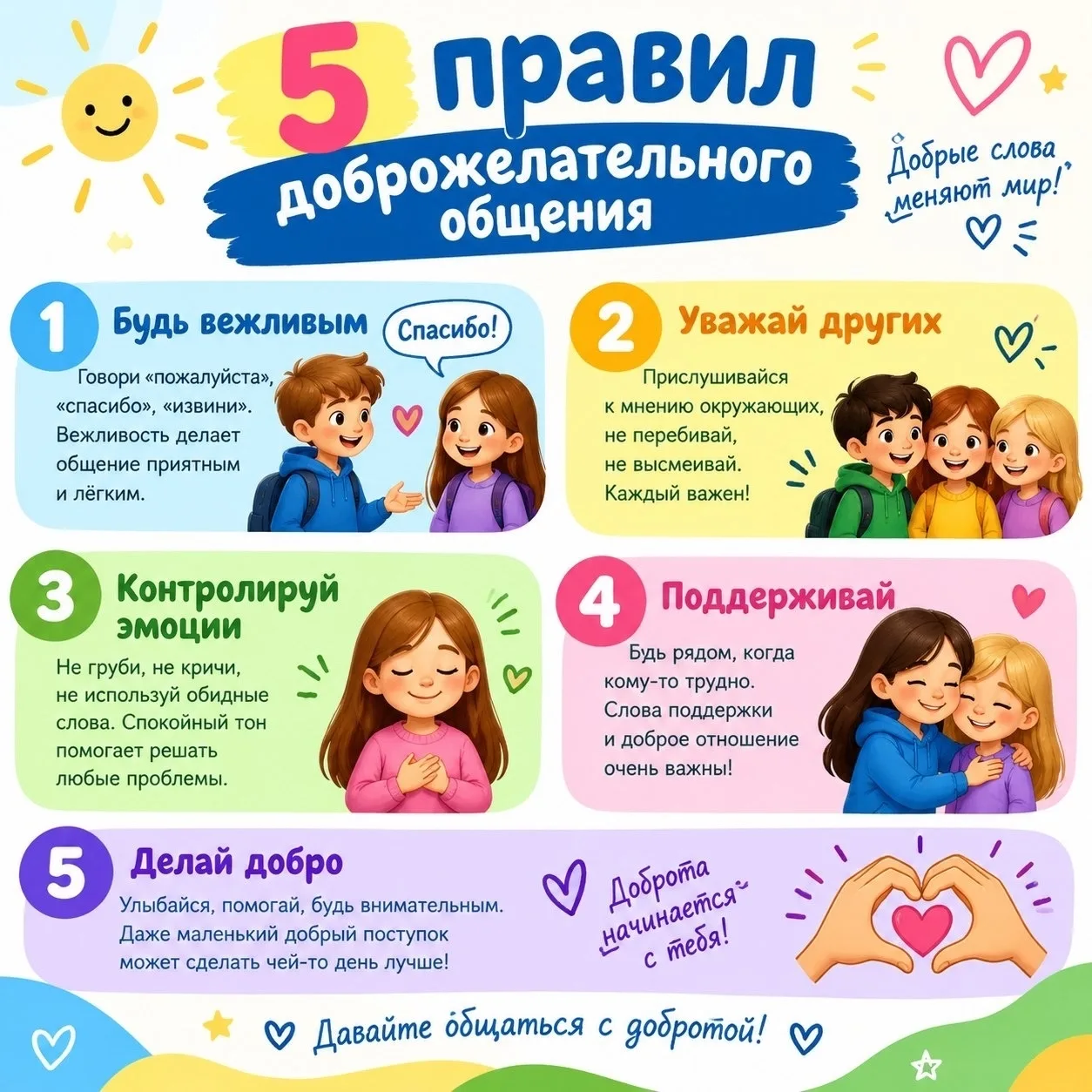 💛 5 правил доброжелательного общения 💬