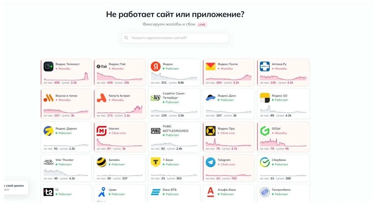 🌐Десятки сервисов продолжают сбоить по всей стране