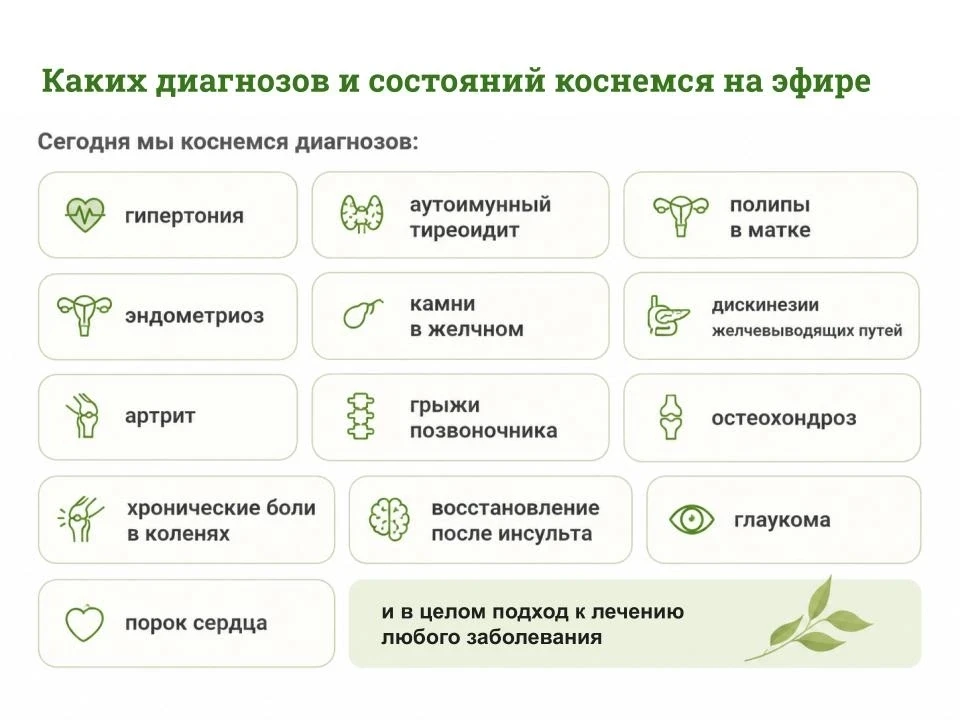 А мы ждем вас через 15 минут!