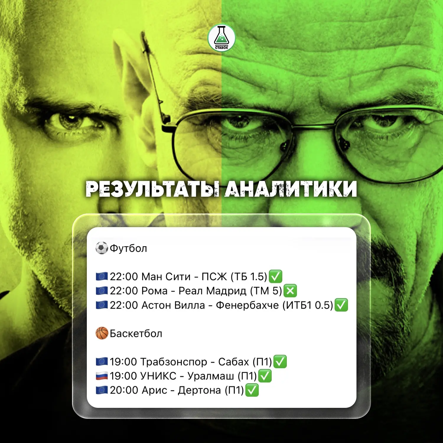 Почти 100% за вчера✅