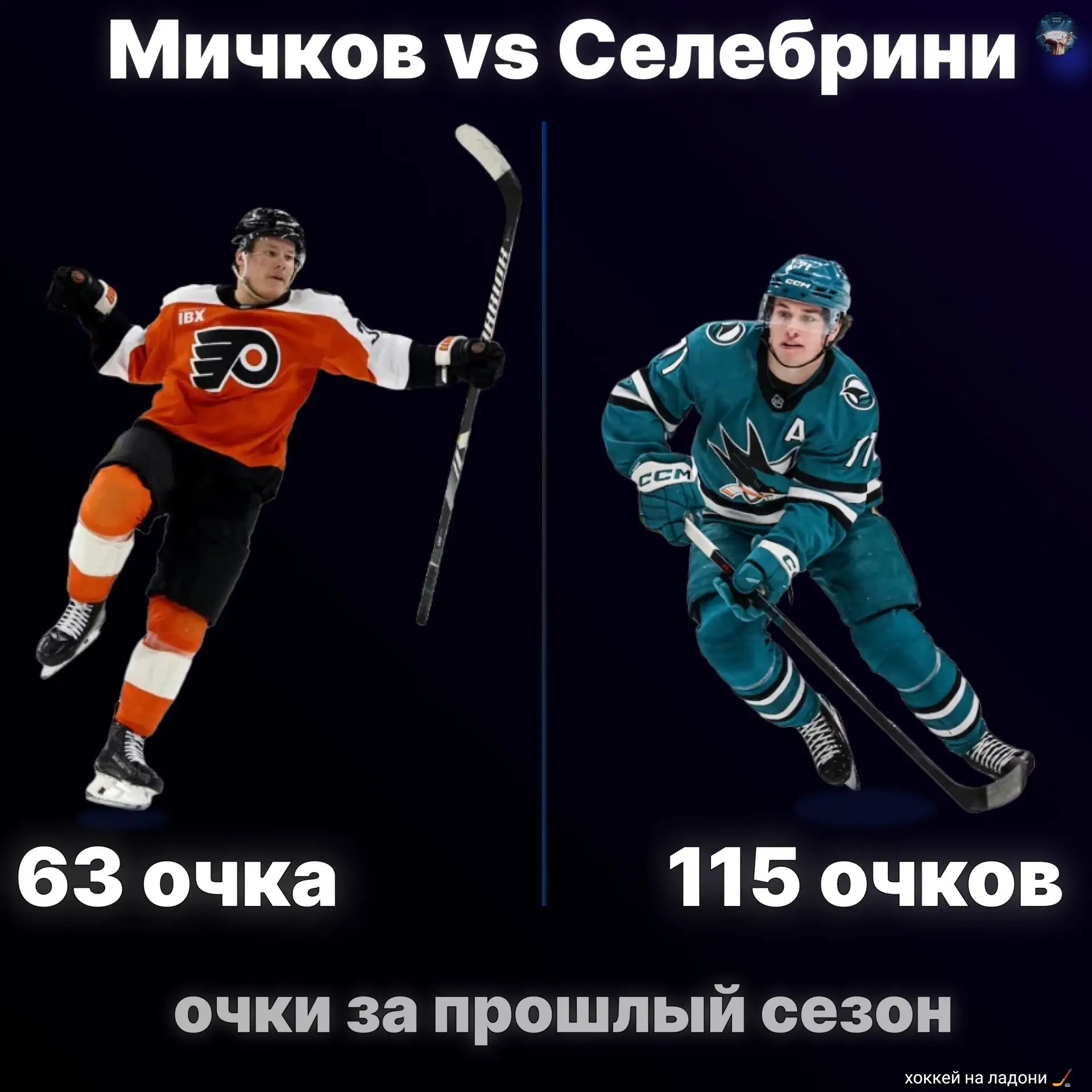 🤔 Мичков vs Селебрини: почему талант не всегда равен результату?