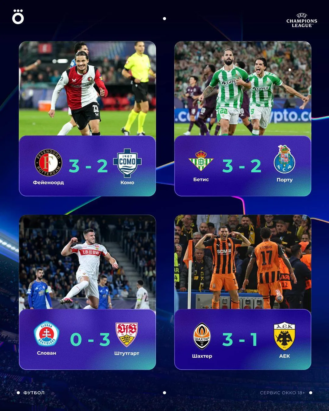 Слишком много голов сегодня в ЛЧ. Мы этому только рады ⚽️