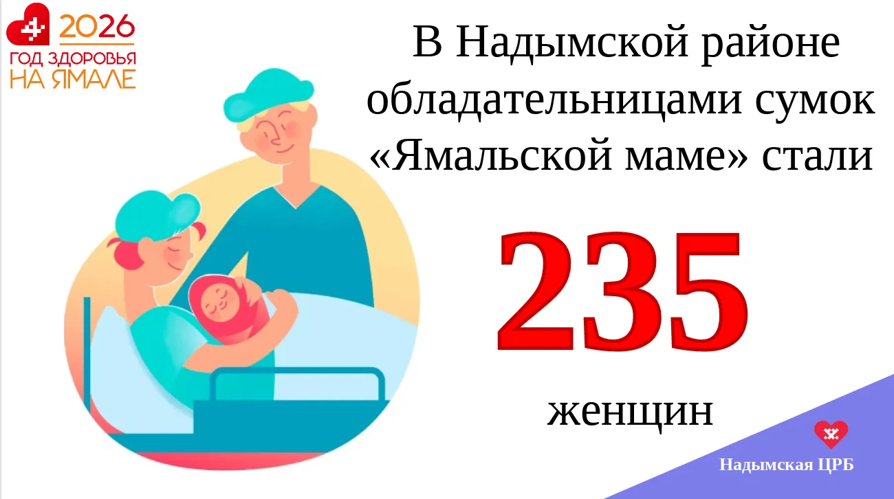 📊Цифра дня📊