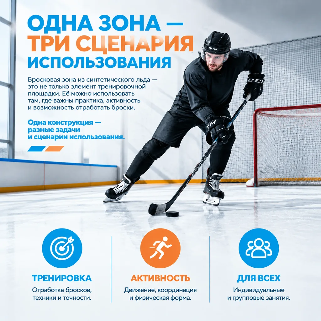 Одна зона - три сценария использования ⛸️