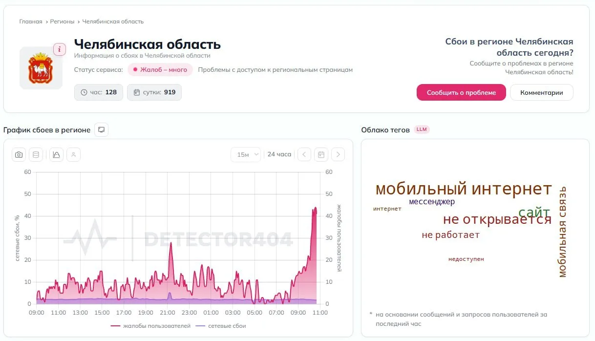 🛜 Челябинцы жалуются на работу мобильного интернета
