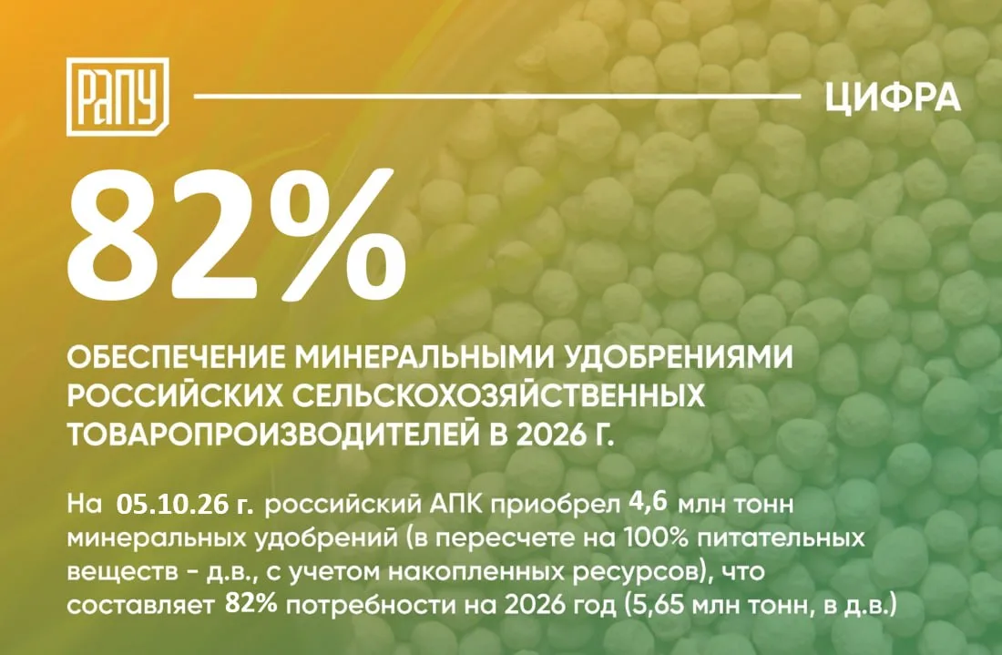 Подробнее на сайте РАПУ