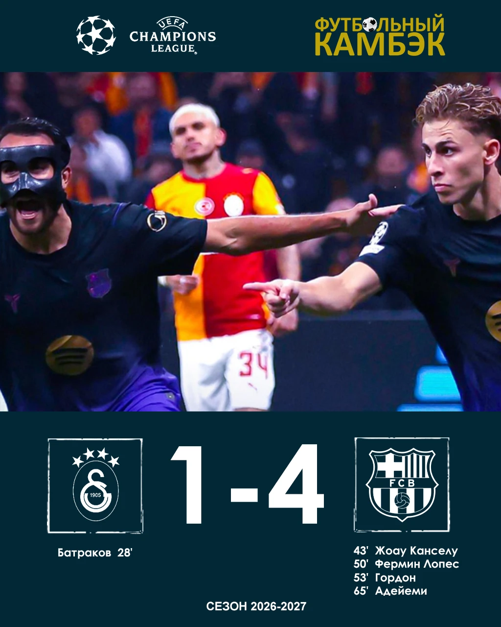 БАРСЕЛОНА РАЗНЕСЛА ГАЛАТАСАРАЙ В ГОСТЯХ! 🔥