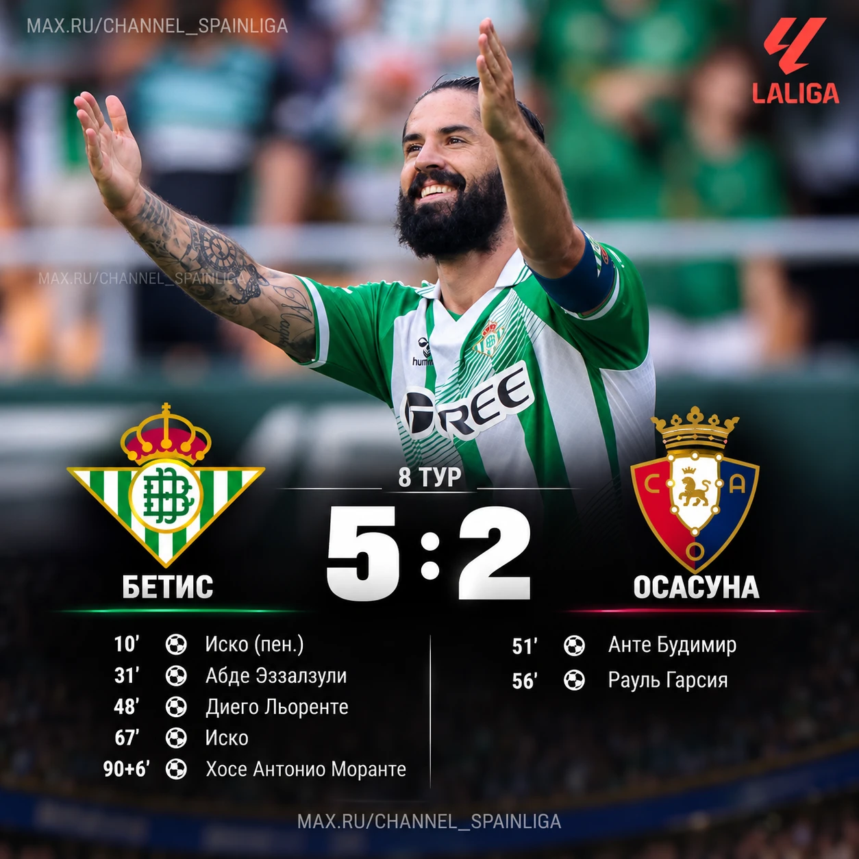 🤯 «БЕТИС» УСТРОИЛ ГОЛЕВОЕ БЕЗУМИЕ! 5:2!