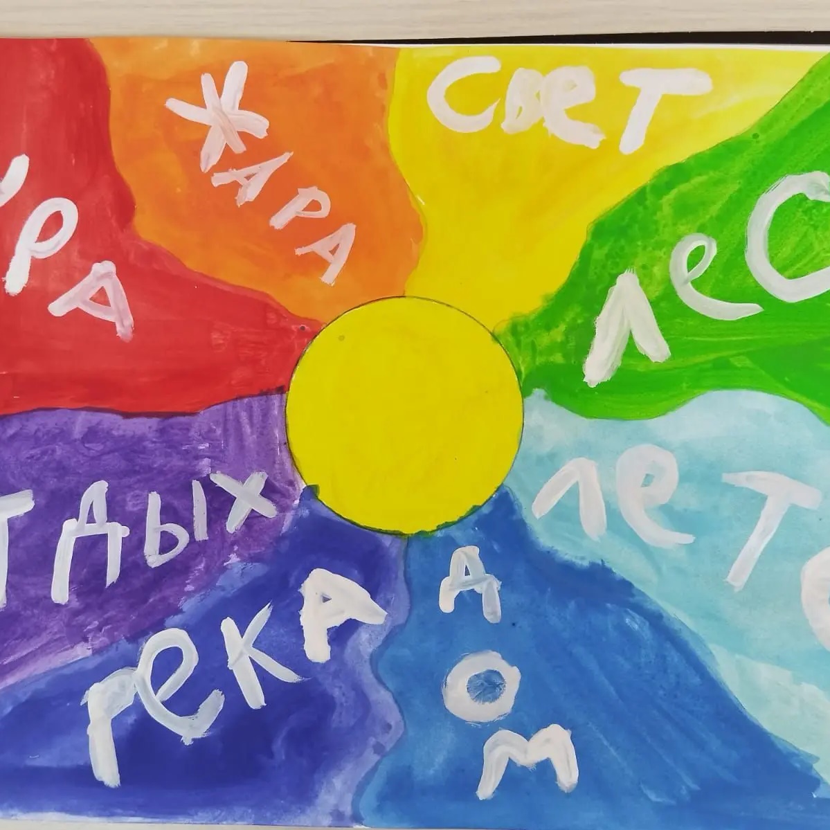 ЦДО п. Чагода КАНАЛ