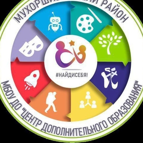 МБОУ ДО "Центр дополнительного образования"