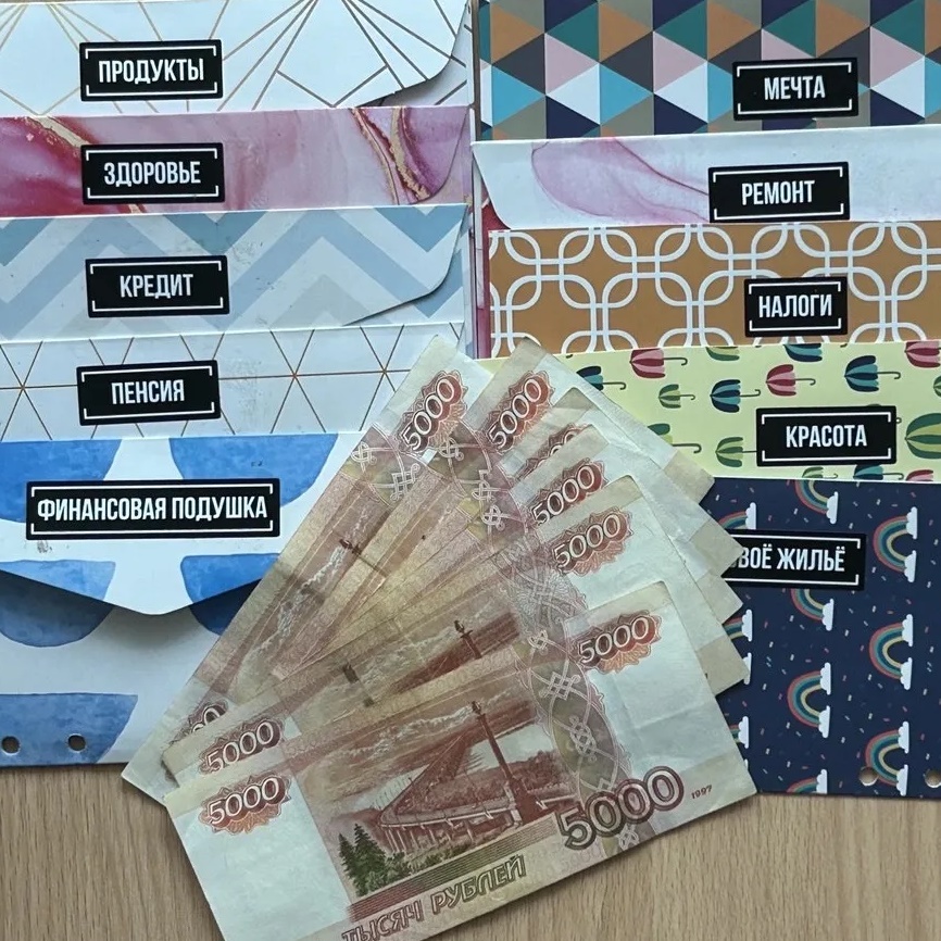 Метод конвертов