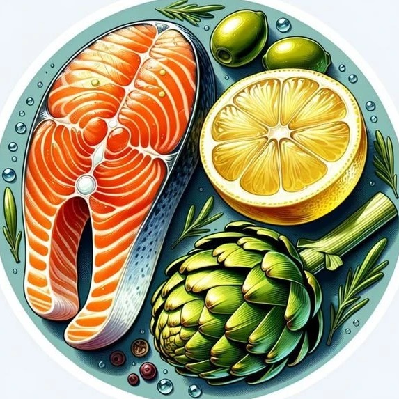 Логотип канала "Фугу с маслом". Средиземноморская диета