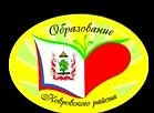 Управление образования Ковровского района