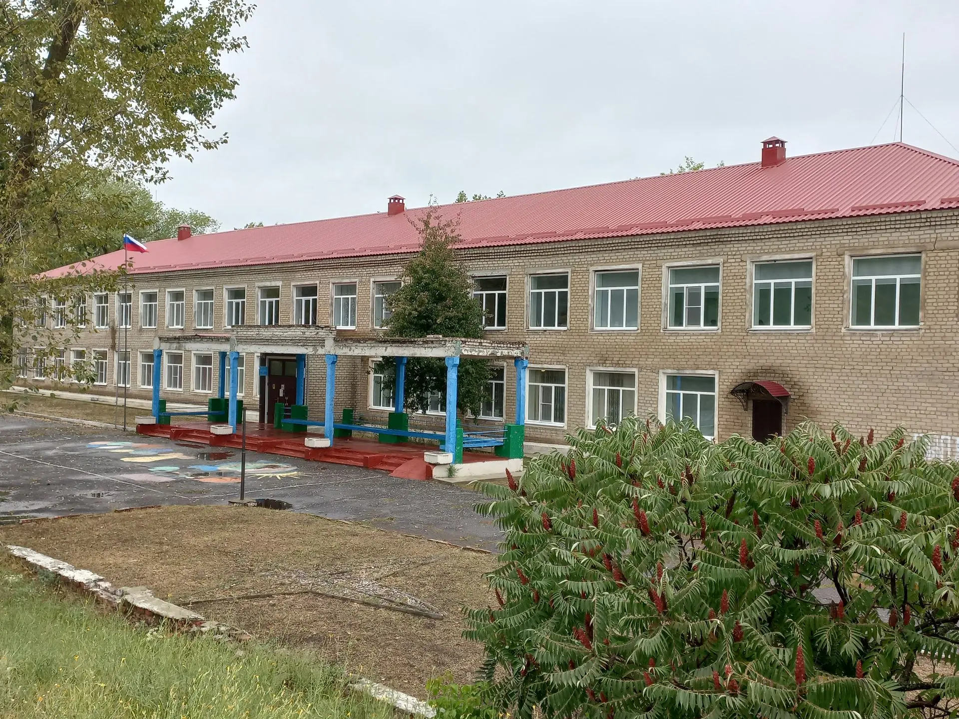 МКОУ Песковская СОШ Петропавловский район 36