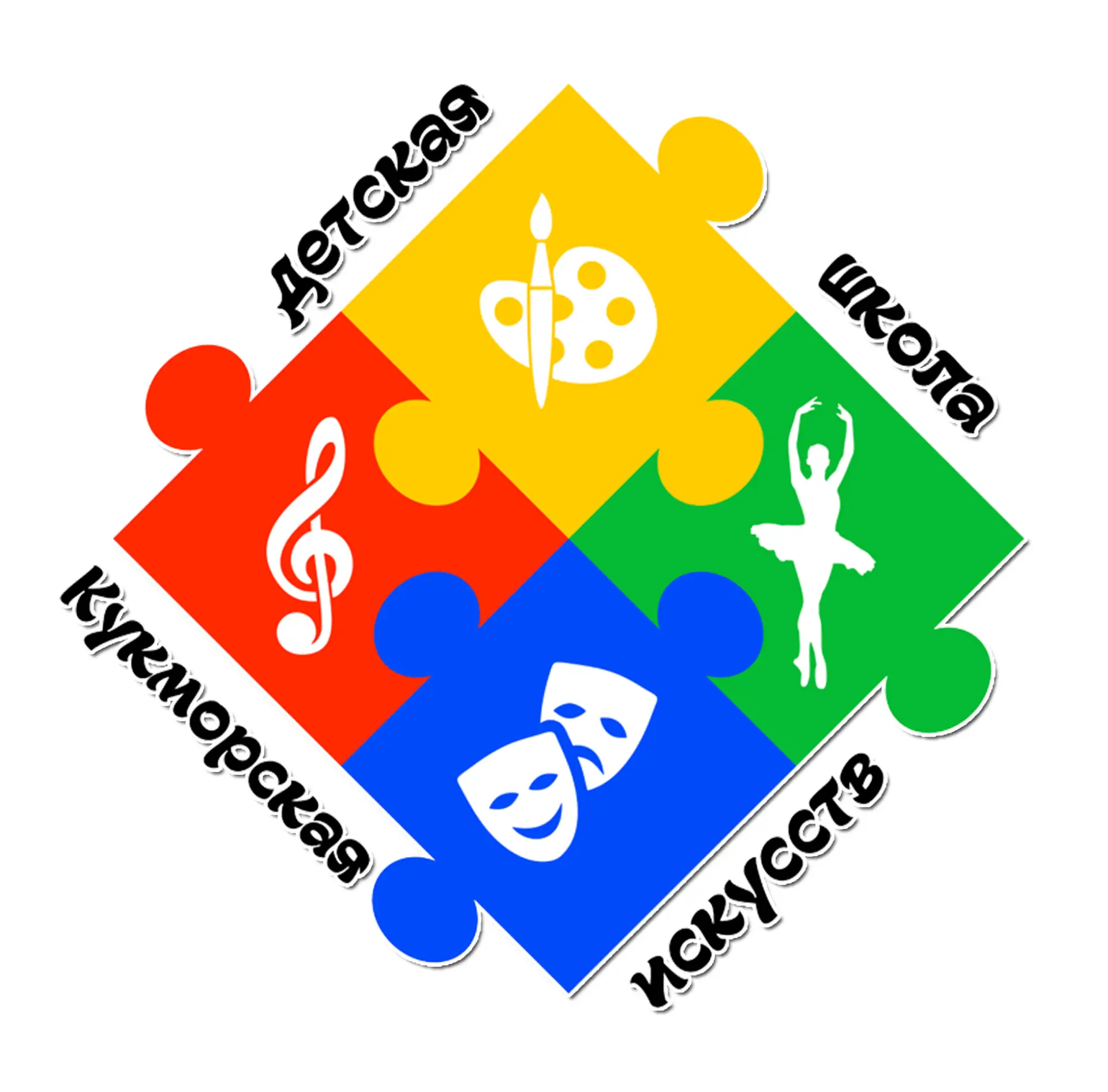 МБУ ДО "Кукморская детская школа искусств" Кукморского МР РТ