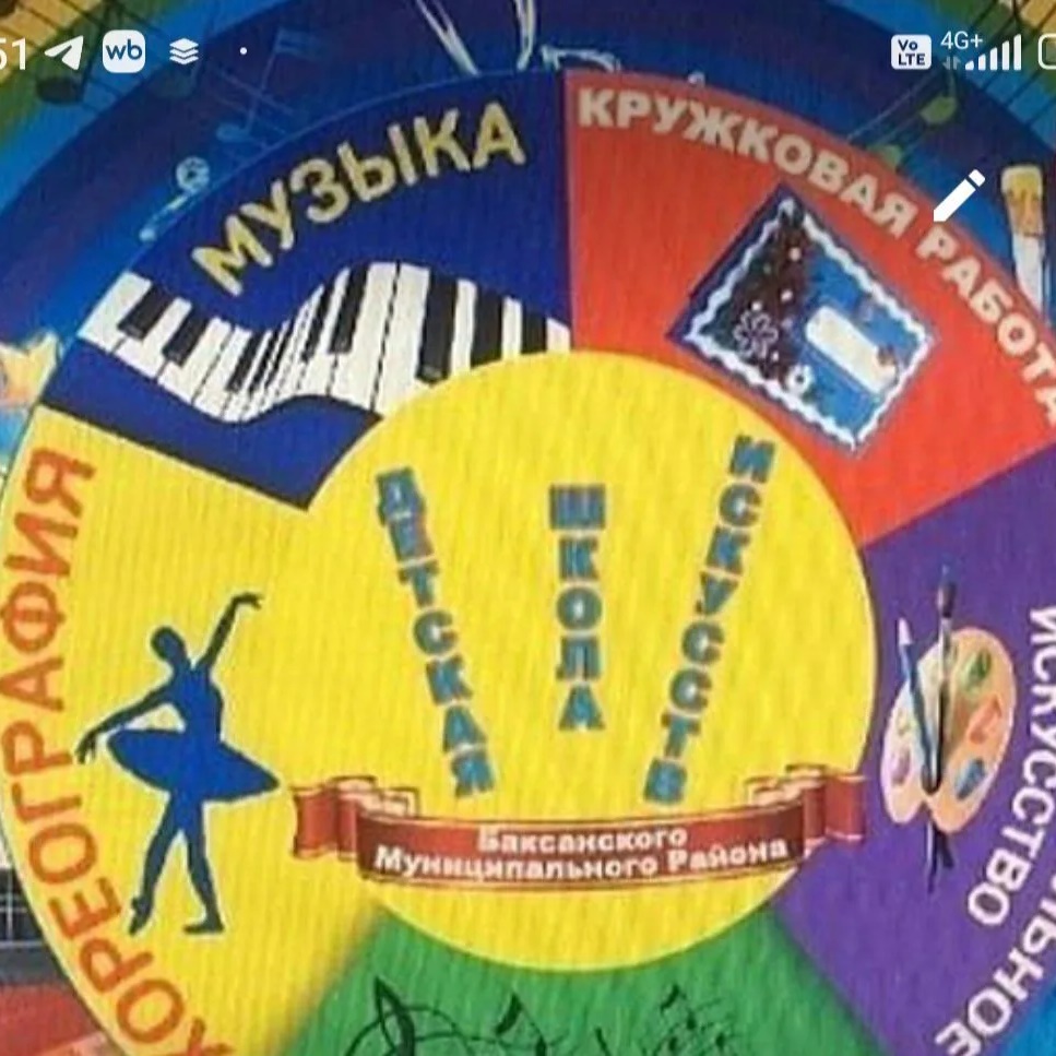 МКУ ДО в сфере культуры "ДШИ" Баксанского района
